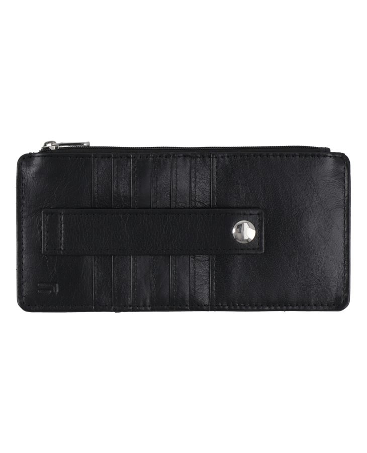 Stockholm Wallet