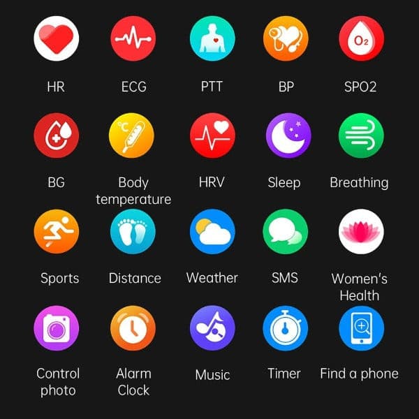 Vitawatch Diabetes Watch