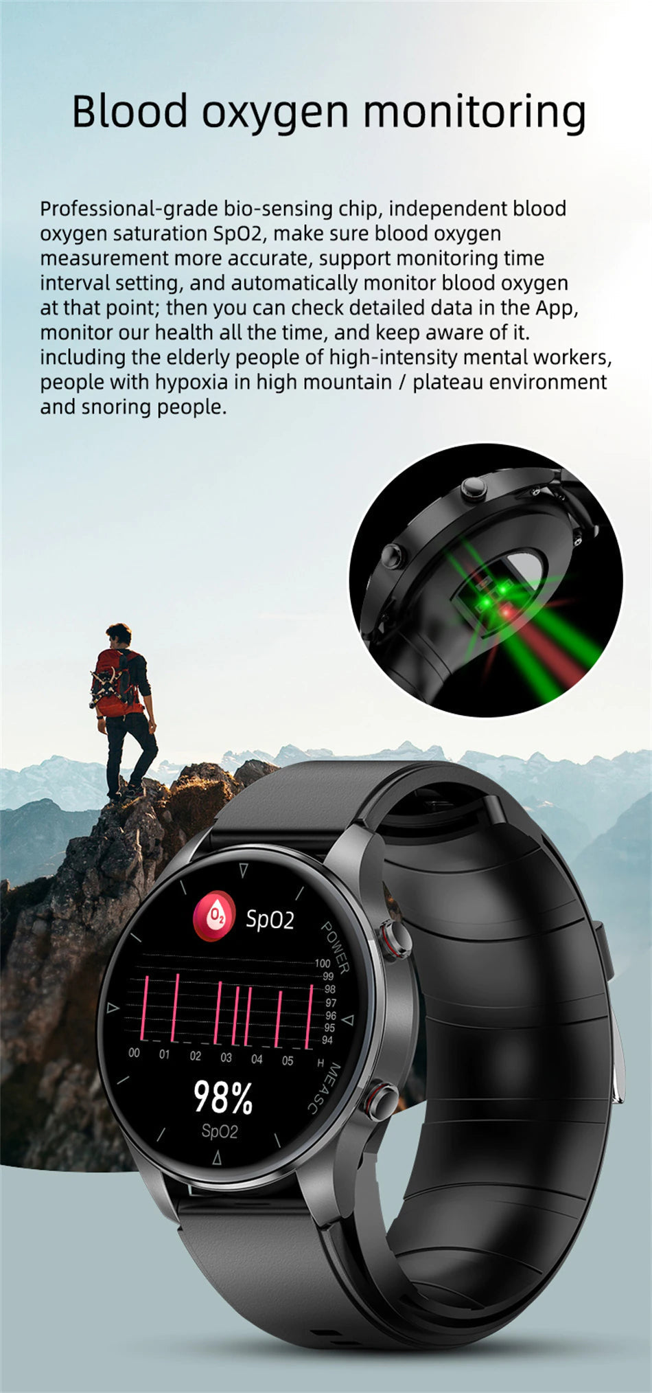 Blood Pressure Watch With Inflatable Airbag™