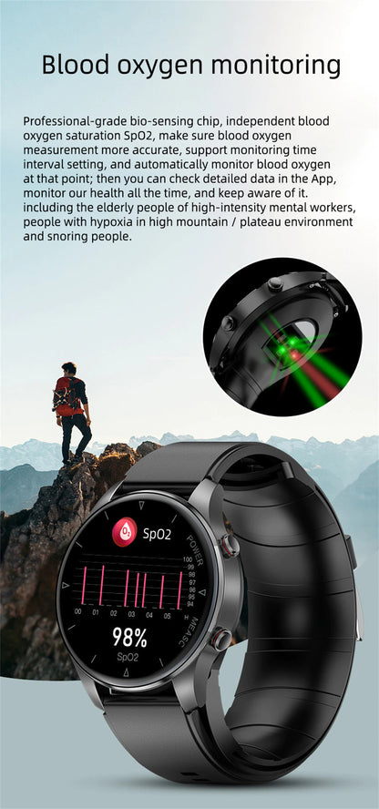 Blood Pressure Watch With Inflatable Airbag™