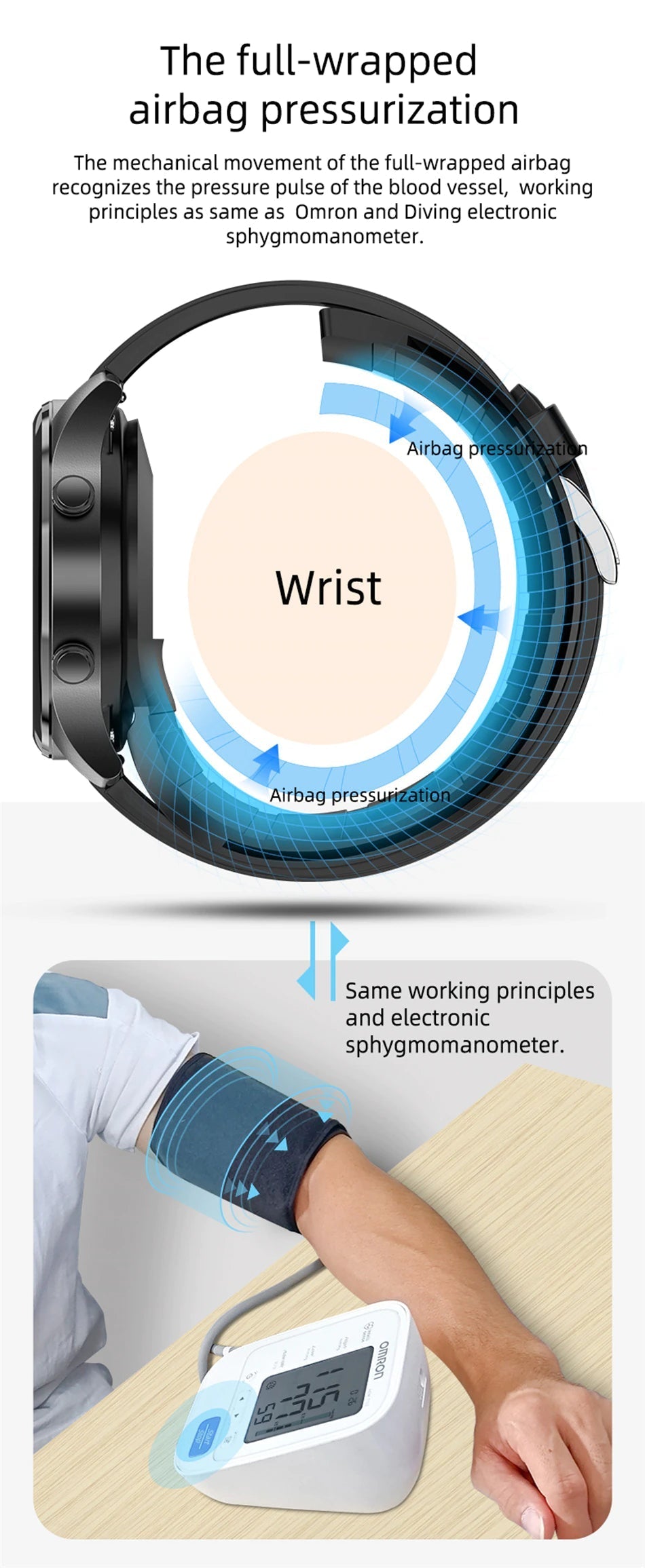 Blood Pressure Watch With Inflatable Airbag™