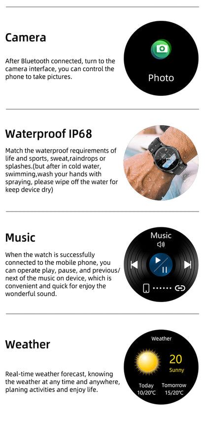 Blood Pressure Watch With Inflatable Airbag™