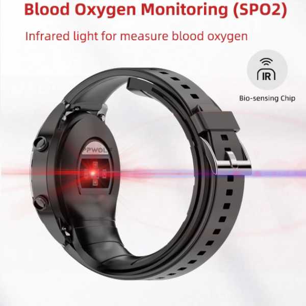 Blood Pressure Watch With Inflatable Airbag™