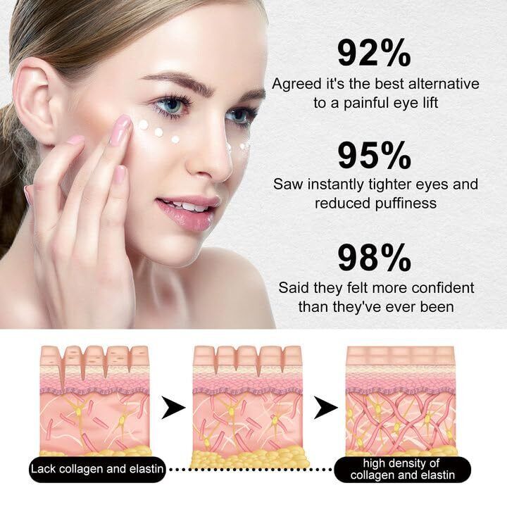 Berbax Firm Eye Tightener