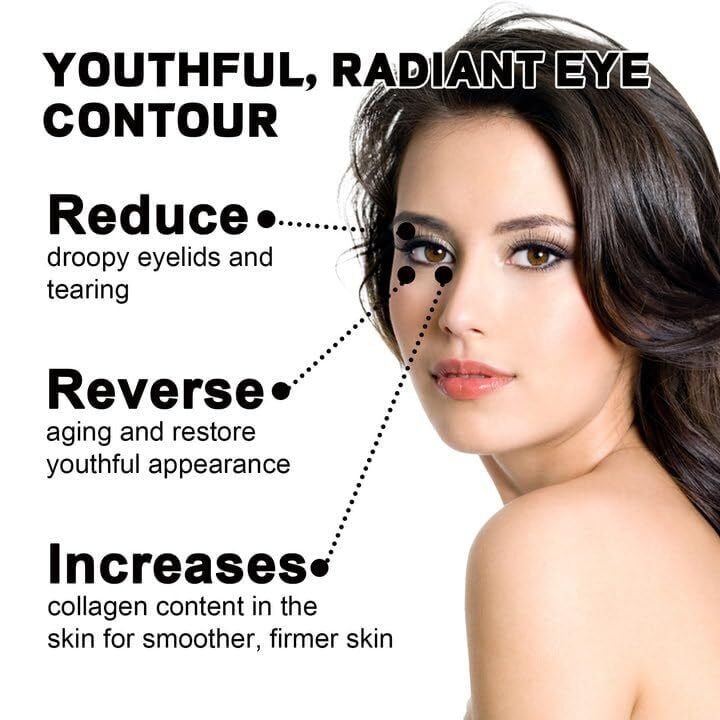 Berbax Firm Eye Tightener