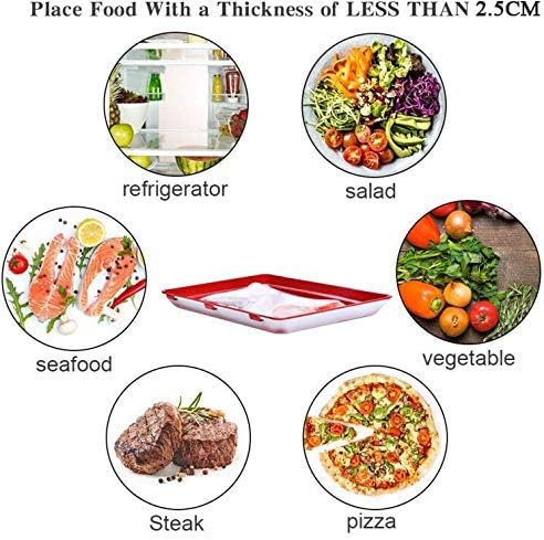 Environmentally Friendly Design – Reusable Food Preserving Tray