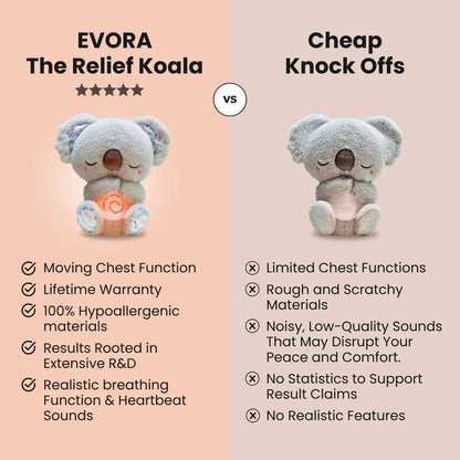 The Relief Koala