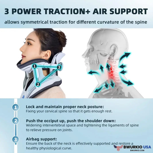 Kyrolabs Cerviflex Neck Stretcher