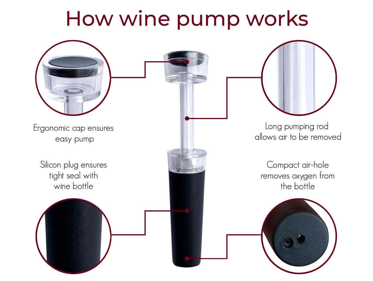 Momentumy – Last Day 70% Off-2024 Wino On The Go Wine Opening Set