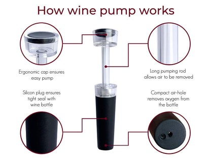 Momentumy – Last Day 70% Off-2024 Wino On The Go Wine Opening Set