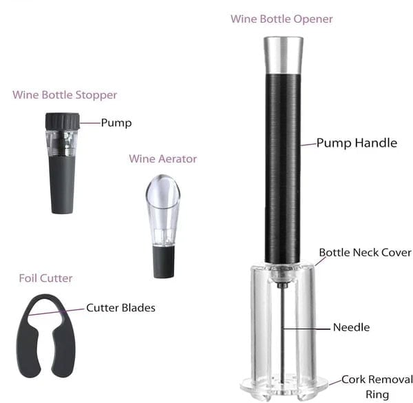Momentumy – Last Day 70% Off-2024 Wino On The Go Wine Opening Set