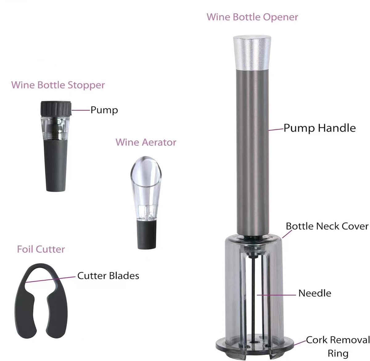 Momentumy – Last Day 70% Off-2024 Wino On The Go Wine Opening Set