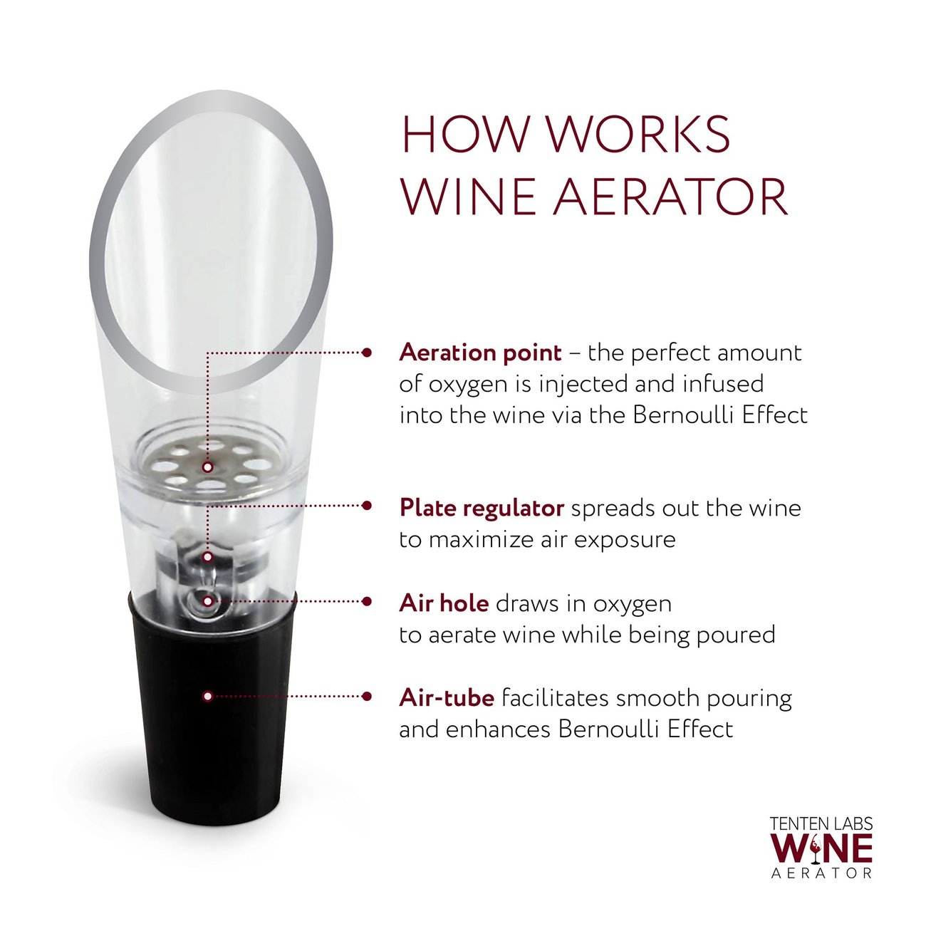 Momentumy – Last Day 70% Off-2024 Wino On The Go Wine Opening Set