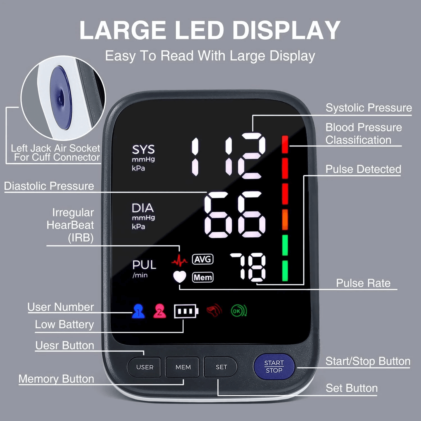 Osmo Litemeter - Top Rated Blood Pressure Monitor