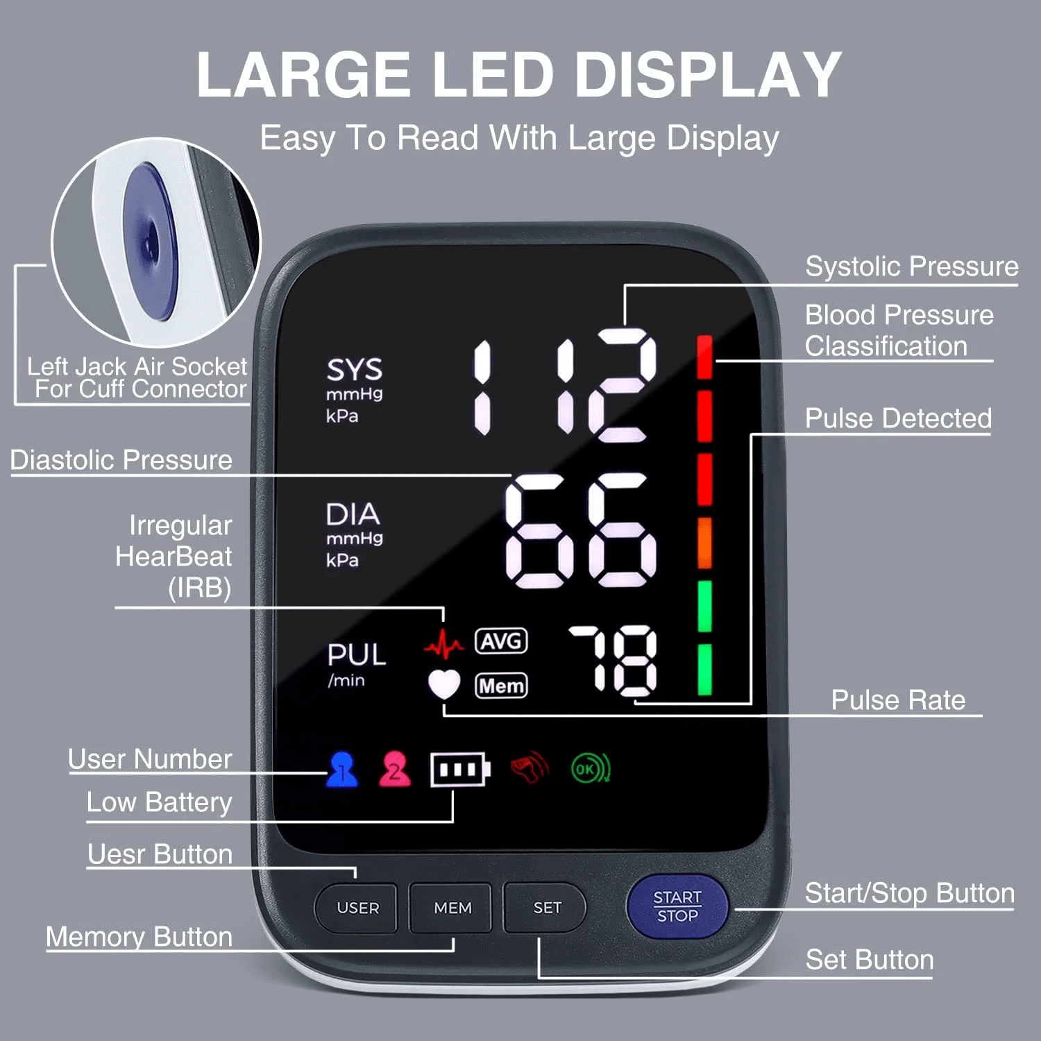 Osmo Litemeter - Top Rated Blood Pressure Monitor