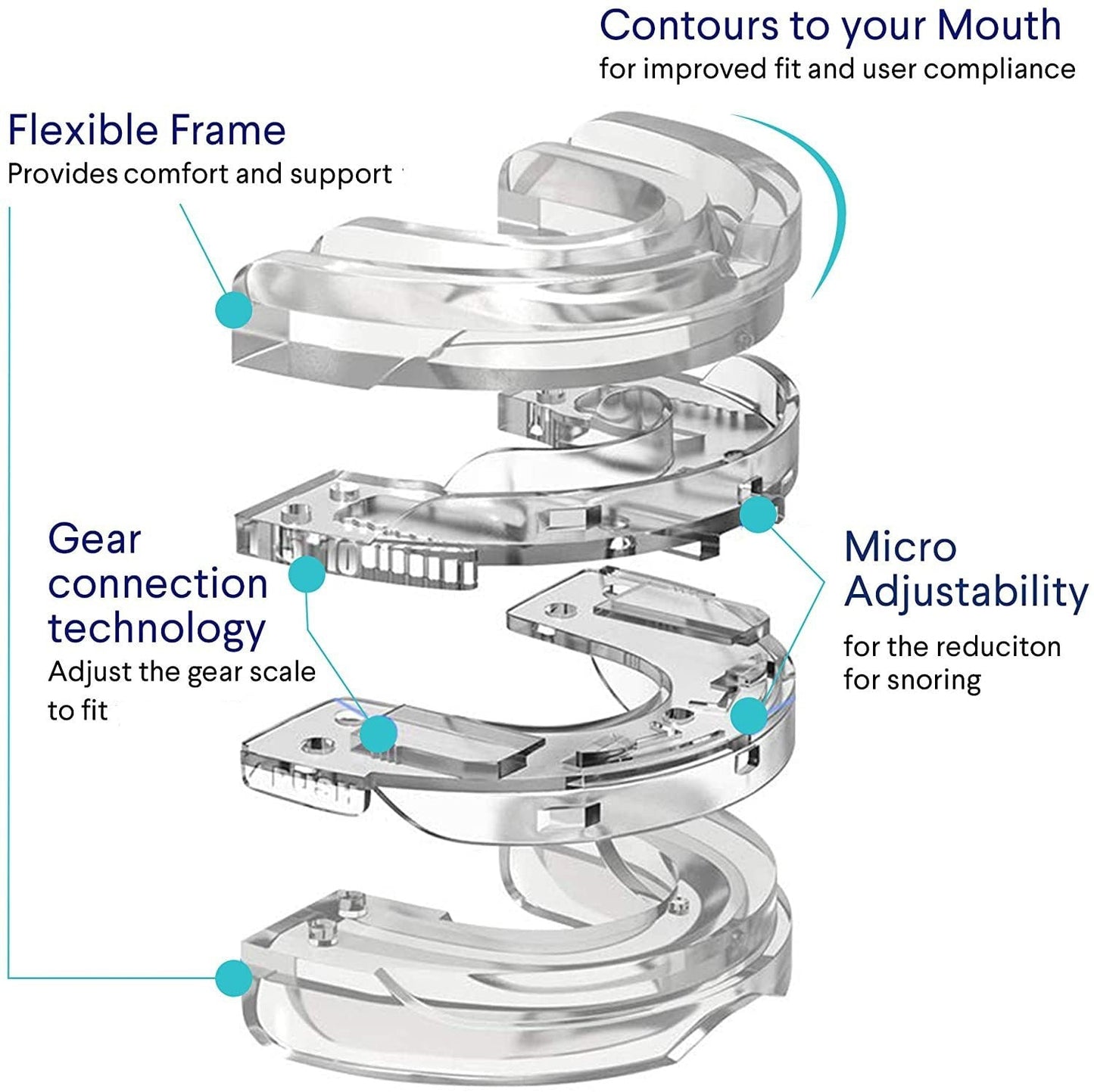 Z Comfort | Anti-Snoring Device